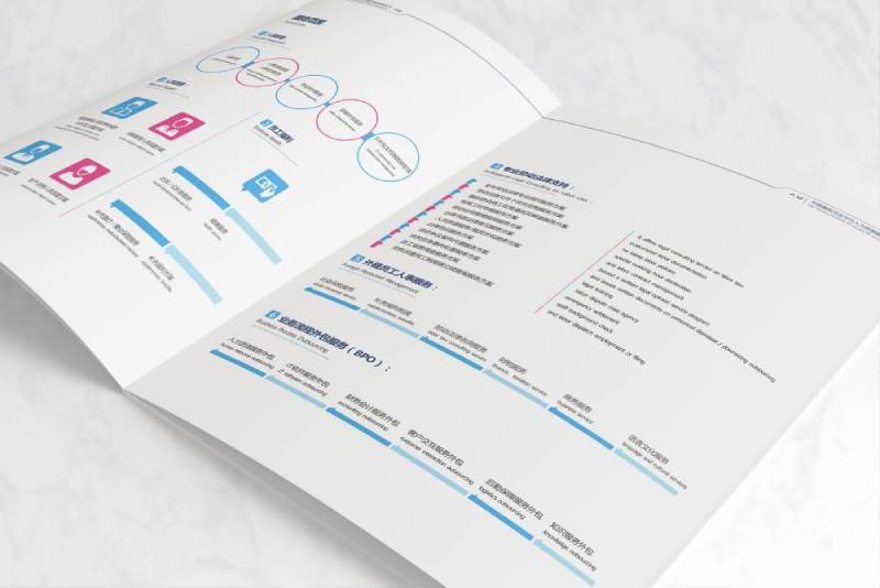 恩施市画册设计不断升级品牌体验感受